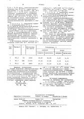 Способ получения аминофункциональных полиорганосилоксанов (патент 870405)