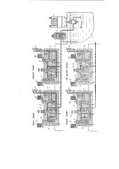 Гидравлическая установка для дистанционного управления стопорами сталеразливочного ковша (патент 136013)