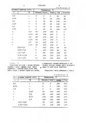 Гербицидное средство (патент 1001849)