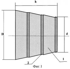 Устройство для формирования поля радиационного нагружения объектов при их испытании на радиационную стойкость (патент 2284068)