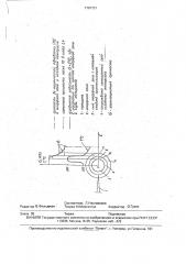 Способ торможения усталостных трещин в листовом материале (патент 1787731)
