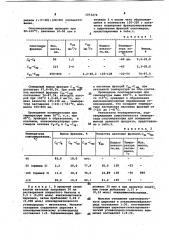 Способ получения синтетического смазочного масла (патент 1073279)