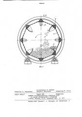 Барабанный измельчитель (патент 948432)