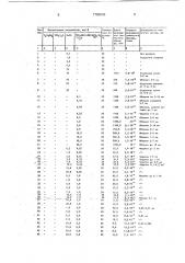 Состав для разглинизации скважины (патент 1756546)