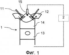 Способ регулирования опережения для принудительного зажигания в двигателе внутреннего сгорания (патент 2620599)