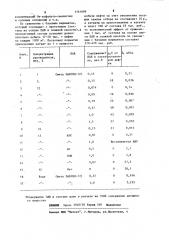 Состав для обработки пласта (патент 1161699)