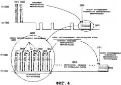 Система и способ для периодического регулирования в режиме ожидания в системе связи с шбд (патент 2345489)