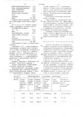 Способ получения пастообразного моющего средства (патент 1293208)