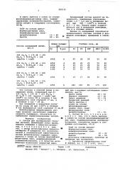 Состав для хромирования стальных деталей (патент 585235)