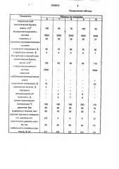 Способ получения декоративного бумажно-слоистого пластика (патент 2002879)