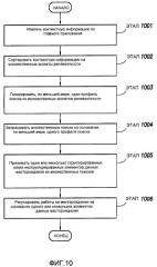 Способ и система для службы контекста данных (патент 2493590)