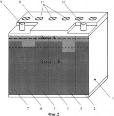 Способ диагностирования аккумуляторной батареи с жидким электролитом (патент 2539851)