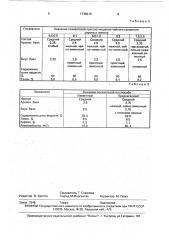 Способ производства концентрата чая (патент 1738213)