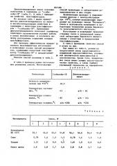 Резиновая смесь на основе бутилкаучука (патент 857180)