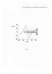 Изолятор фарадея со стабилизацией степени изоляции (патент 2607077)