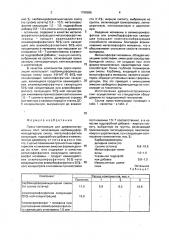 Пресс-композиция для древесностружечных плит (патент 1790585)