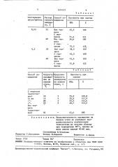 Способ изготовления строительных изделий (патент 1574573)