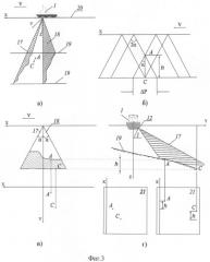 Способ стереосъемки рельефа дна акватории и устройство для его осуществления (патент 2487368)