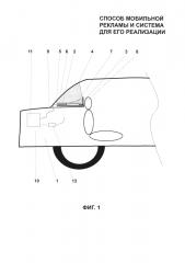Способ мобильной рекламы и система для его реализации (патент 2661859)