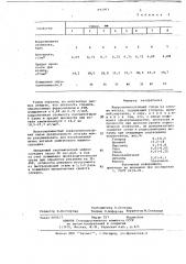 Коррозионностойкий сплав на основе железа (патент 692901)