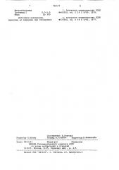 Водный состав для жированиямеховых шкурок (патент 798177)