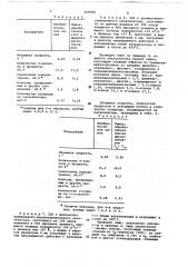 Способ получения алкилбензолов (патент 668590)