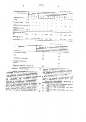 Способ непрерывного фракционирования таллового масла (патент 578899)