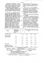 Способ очистки сточных вод от ионов железа и цветных металлов (патент 1161479)