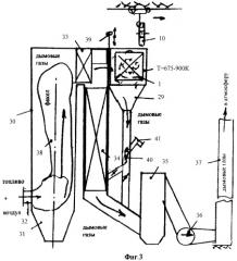 Способ и устройство утилизации неразделанных шин (патент 2322347)