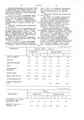 Резиновая смесь (патент 979420)