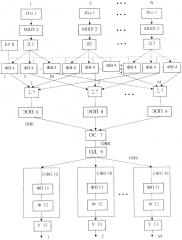 Приемная многолучевая активная фазированная антенная решетка (патент 2654994)