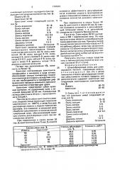 Шлакообразующая смесь для рафинирования металла (патент 1705361)