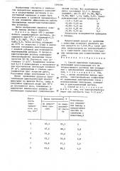Способ выделения карналлита (патент 1393793)