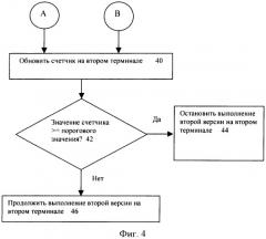 Система, устройство, способ и компьютерный программный продукт для совместного использования цифровой информации (патент 2402068)