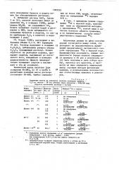Способ определения стронция-90 в морской воде (патент 1095555)