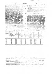 Способ изготовления офсетных печатных форм (патент 1623875)