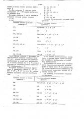 Преобразователь двоичного кода в двоично-десятичный (патент 691844)