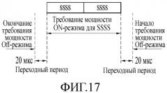 Способ передачи сигнала синхронизации и аппаратура для терминала связи 