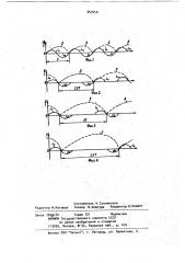 Способ управления электромагнитным двигателем возвратно- поступательного движения (патент 959250)