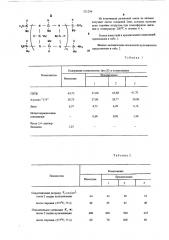 Состав резиновой смеси на основе винилсилоксанового каучука (патент 521296)