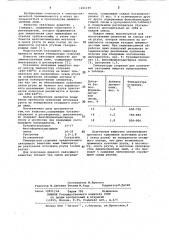 Связующее вещество для катода люминесцентных ламп (патент 1061195)