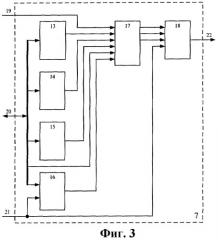 Система визуализации полета (патент 2299471)
