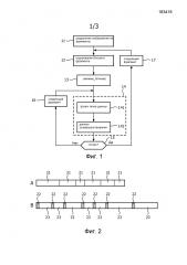 Масштабируемое кодирование и декодирование изображений (патент 2595590)