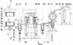 Линия штамповки изделий из цилиндрических реозаготовок (патент 2481171)