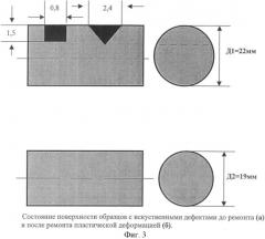 Способ ремонта штанг насосных методом пластической деформации (патент 2356718)