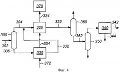 Способ увеличения объема производства ароматических соединений (патент 2553992)