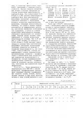 Чугун (патент 1227706)