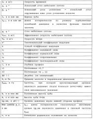 Задняя кромка роторной лопасти (патент 2632563)