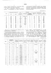 Патент ссср  199393 (патент 199393)