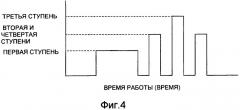 Устройство зажигания, двигатель внутреннего сгорания, свеча зажигания, плазменное оборудование, устройство для разложения отработавшего газа, озонообразующее/стерилизующее/дезинфицирующее устройство и устройство для устранения запахов (патент 2418978)